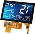 TM Series TFT LCD Displays