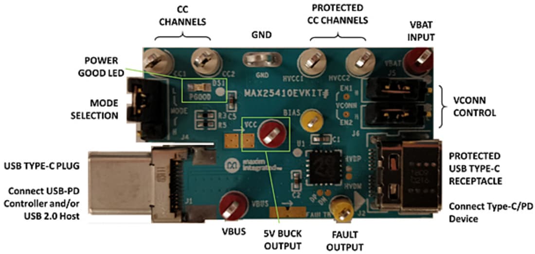 Chart - Analog Devices Inc. MAX25410EVKIT Port Protector Evaluation Kit