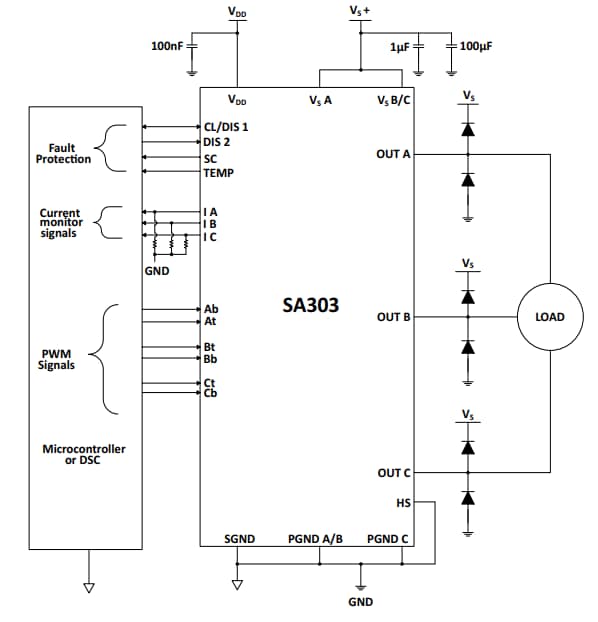 Apex Microtechnology SA303 Three-Phase Switching Amplifier ICs