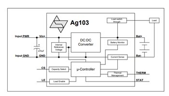 Block Diagram - Silvertel Battery Charger Modules