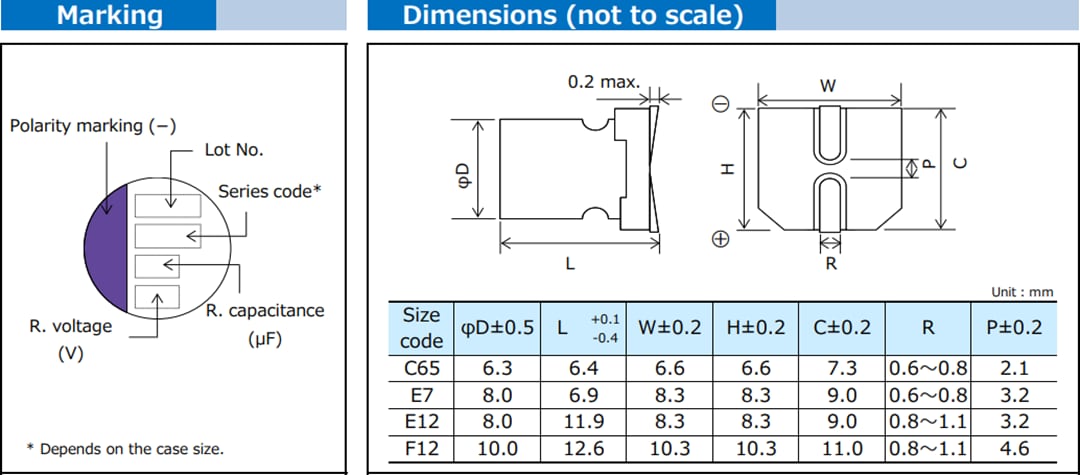 Mechanical Drawing - Panasonic Electronic Components OS-CON™ SVT Polymer Aluminum Solid Capacitors