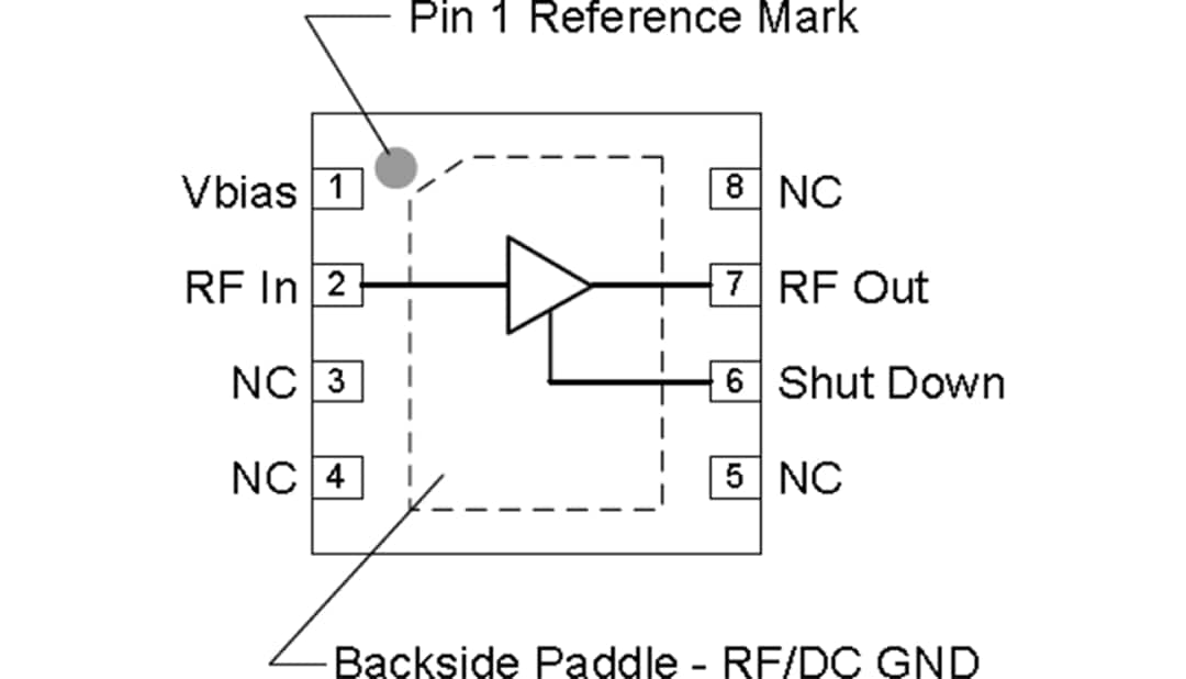 Block Diagram - Qorvo QPL9547 0.1GHz to 6.0GHz Ultra Low-Noise LNA