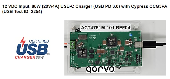 Application Circuit Diagram - Qorvo ACT4751M USB Fast-Charger Power IC