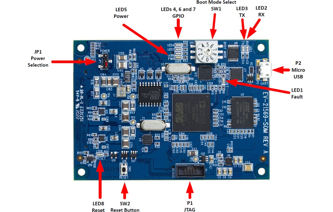 Analog Devices Inc. EV-21569-SOM Evaluation Board
