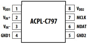 Broadcom ACPL-C797x Sigma-Delta Modulators