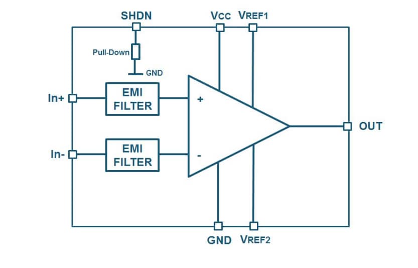 Block Diagram - STMicroelectronics TSC201x Bidirectional Current Sense Amplifiers