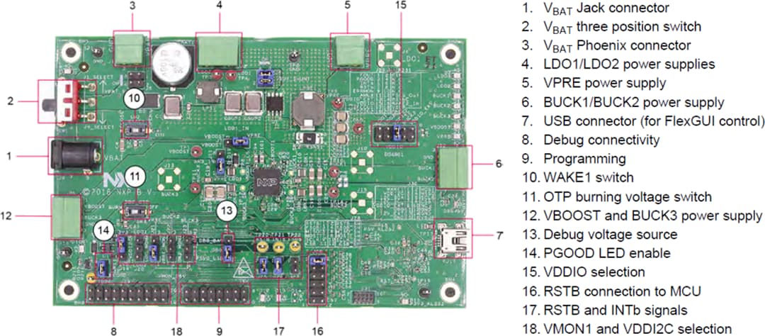Location Circuit - NXP Semiconductors KITVR5500AEEVM VR5500/FS5502 Evaluation Board