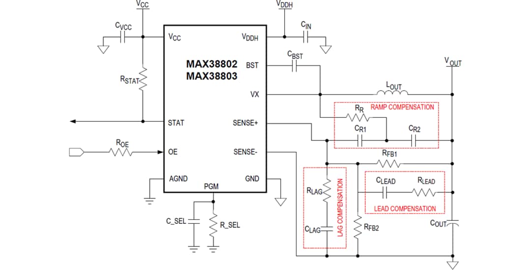 Application Circuit Diagram - Analog Devices Inc. MAX38802 & MAX38803 Step-Down Switching Regulators
