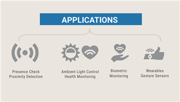 Vishay IoT Batteryless Self-Sustaining Devices