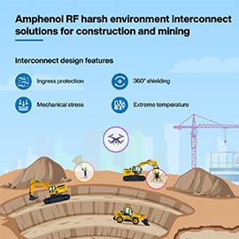 Infographic - Amphenol RF Harsh Environment RF Connectivity Solutions