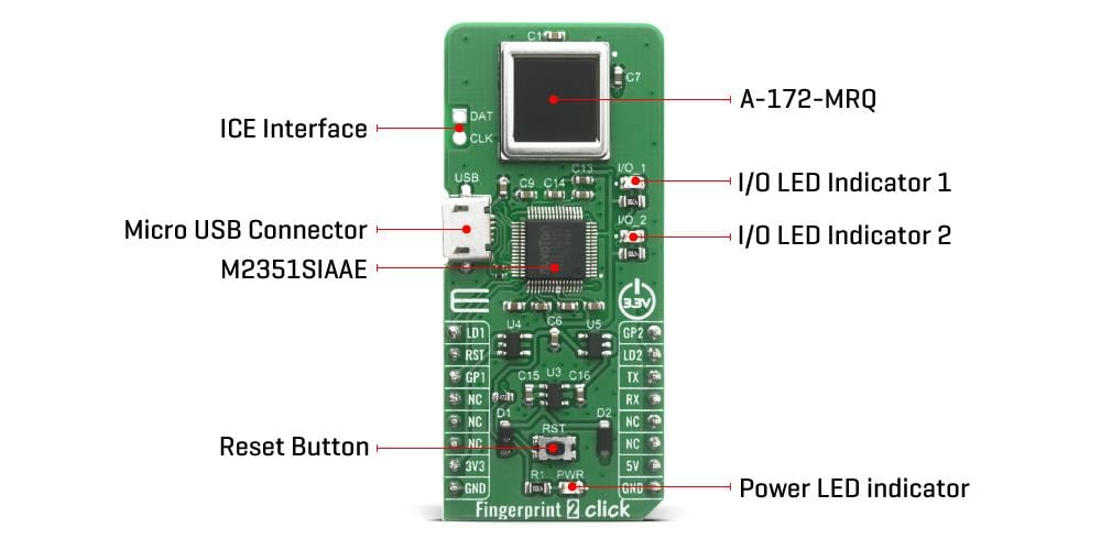 Block Diagram - Mikroe FINGERPRINT 2 Click
