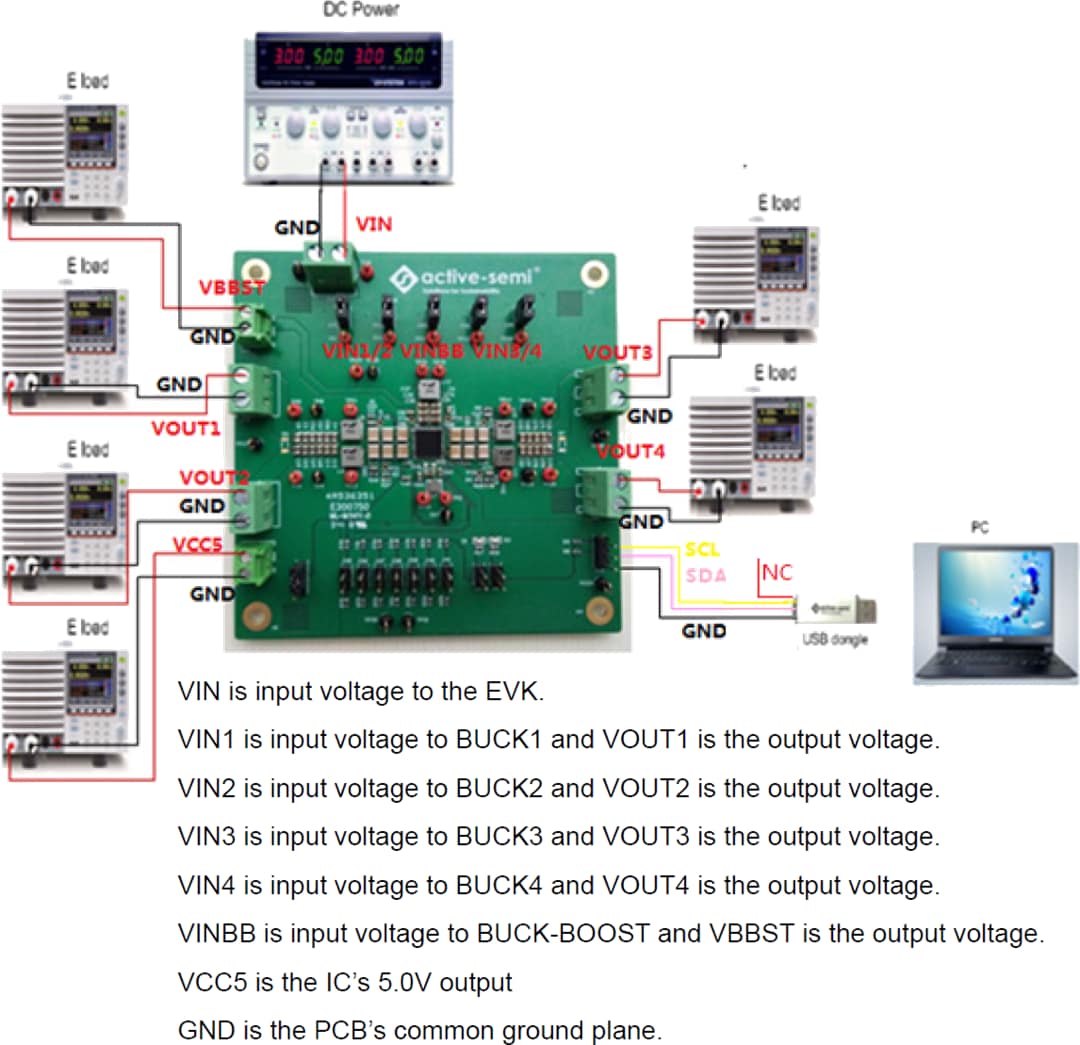 Qorvo ACT86600EVK1-101 Evaluation Kit