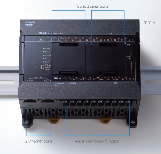 Chart - Omron Industrial Automation CP2E Programmable Logic Controllers