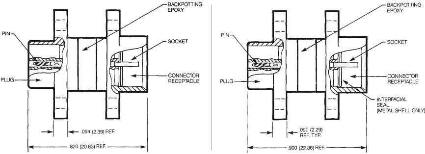 Mechanical Drawing - Cinch Micro-D Connector Savers