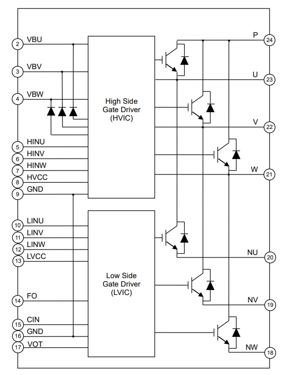 Block Diagram - ROHM Semiconductor BM6337x/BM6357x IGBT Intelligent Power Modules