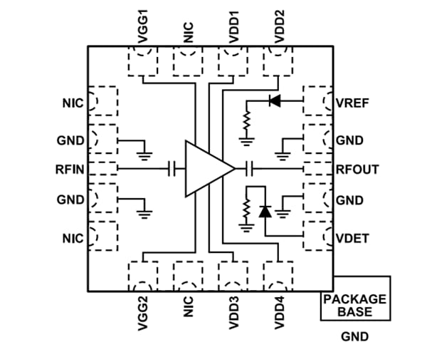 Block Diagram - Analog Devices Inc. ADPA7008 Power Amplifiers