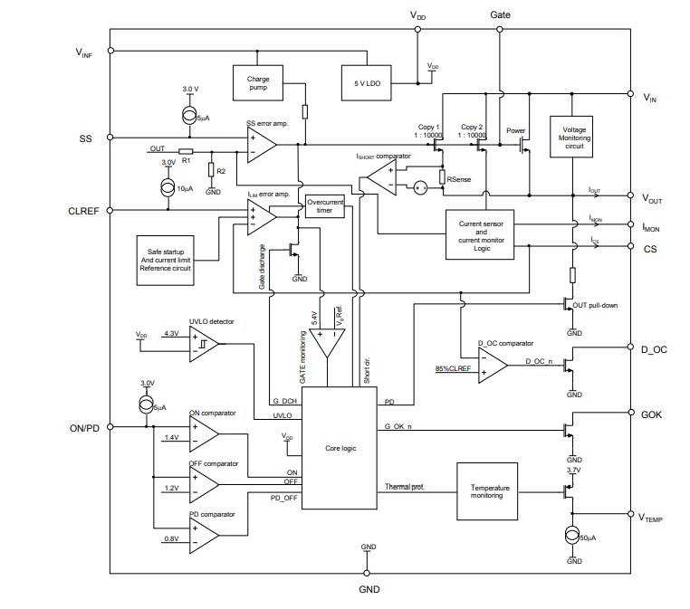 Block Diagram - STMicroelectronics STEF12H60M 60A Electronic Fuses