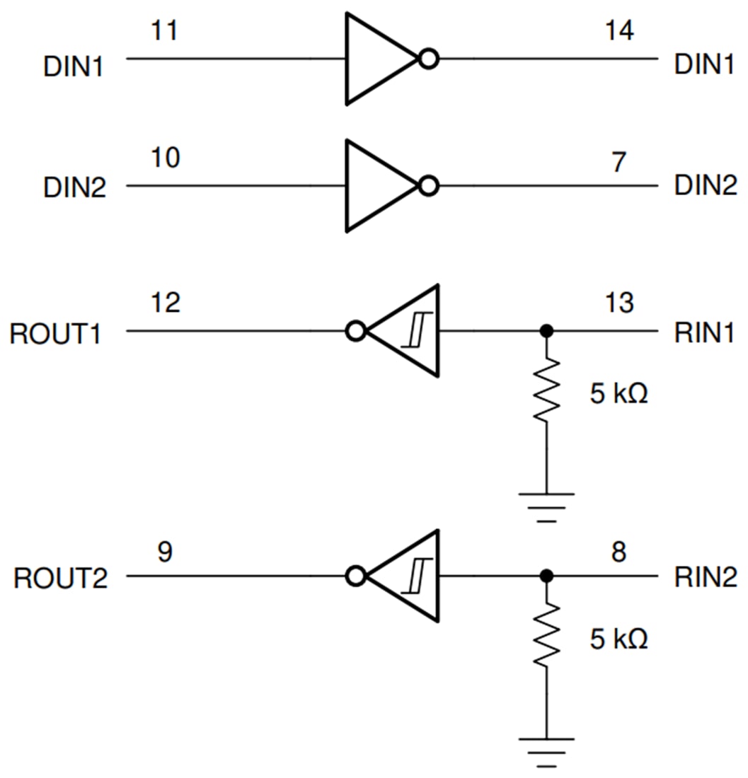 Block Diagram - Texas Instruments TRSF3232E RS-232 1Mbit/s Line Driver/Receiver