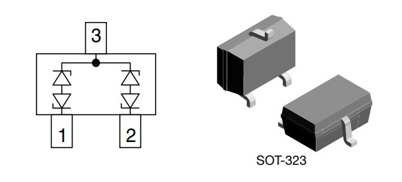 Vishay Semiconductors VCAN26 BiSy ESD Protection Diodes