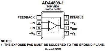 Schematic - Analog Devices Inc. ADA4899-1 Unity-Gain Stable Operational Amplifiers