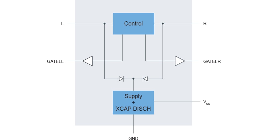 Block Diagram - NXP Semiconductors TEA2206T Active Bridge Rectifier Controller