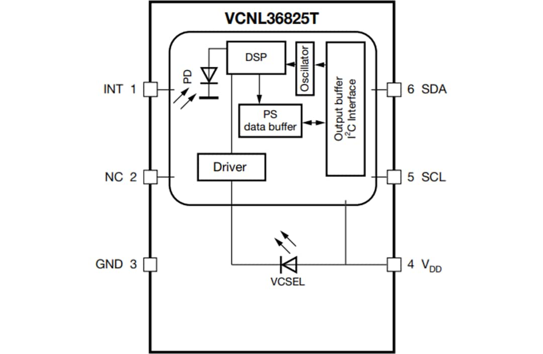 Block Diagram - Vishay VCNL36825T Proximity Sensor