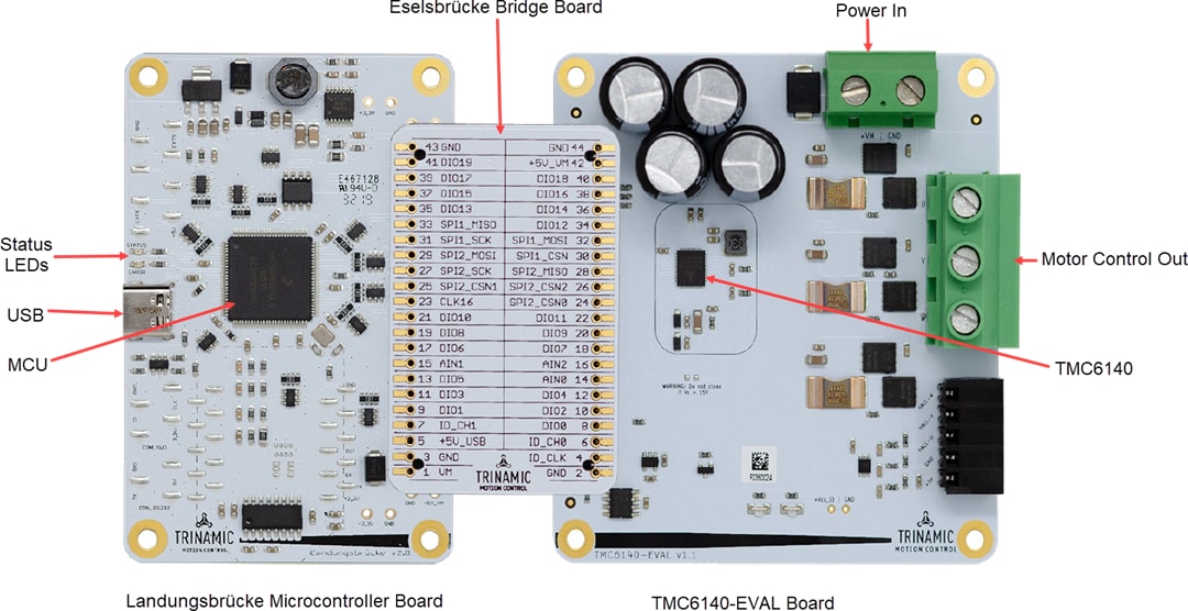 Analog Devices / Maxim Integrated TMC6140-EVAL-KIT Evaluation Kit