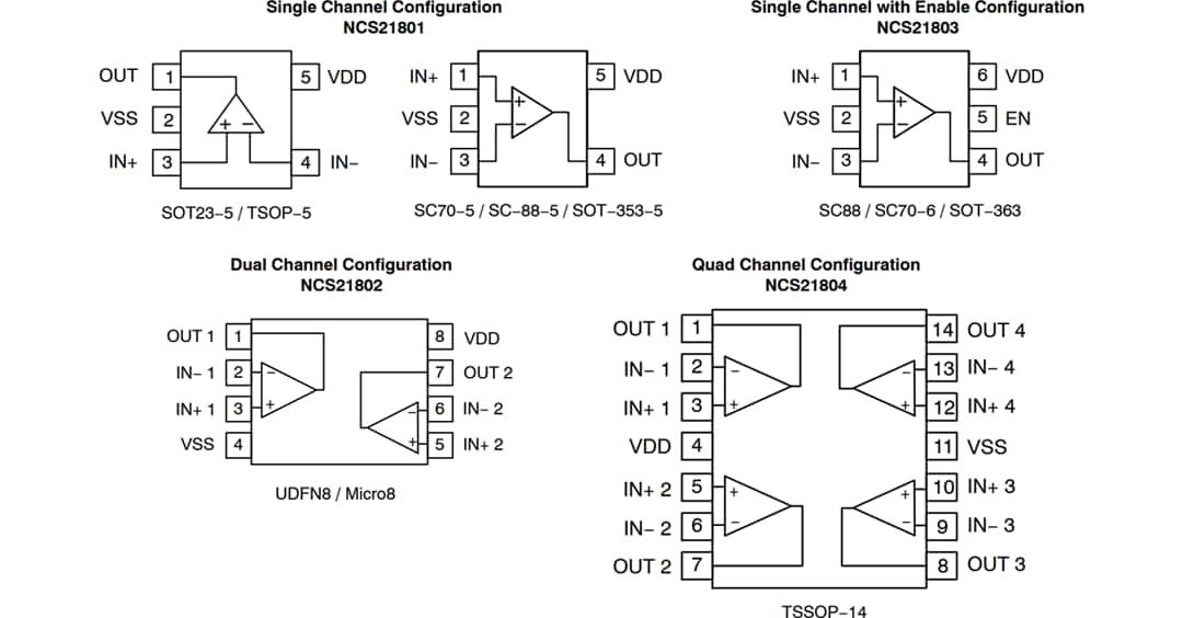 Mechanical Drawing - onsemi NCS2180x & NCV2180x Precision Op-Amps
