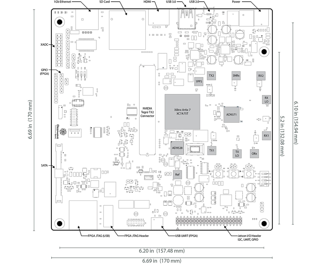 Mechanical Drawing - Deepwave Digital AIR7201 Artificial Intelligence Radio-Transceiver
