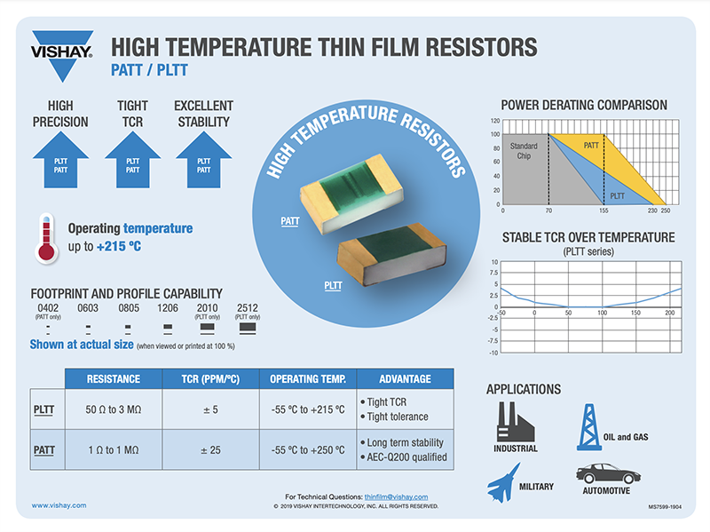 Vishay / Thin Film PLTT SMD Precision Low TCR Thin Film Resistors
