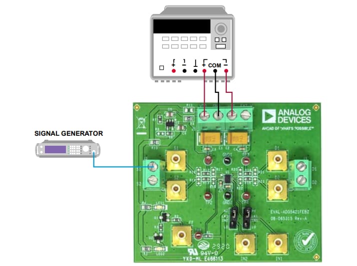 Analog Devices Inc. EVAL-ADG5421FEBZ Evaluation Board
