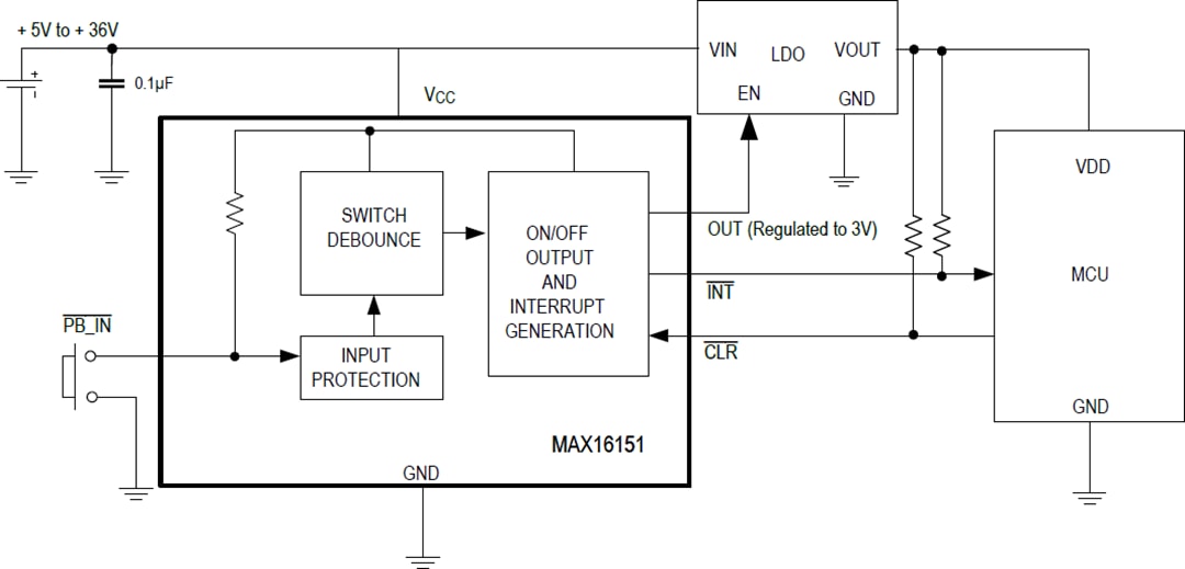 Application Circuit Diagram - Analog Devices / Maxim Integrated MAX16151 High Voltage Pushbutton On/Off Controller