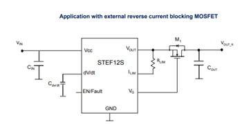 Application Circuit Diagram - STMicroelectronics STEF12S Electronic Fuses
