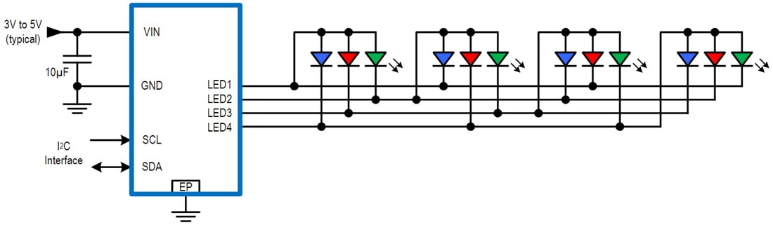 Application Circuit Diagram - Kinetic Technologies KTD2052 12-Channel RGB LED Drivers