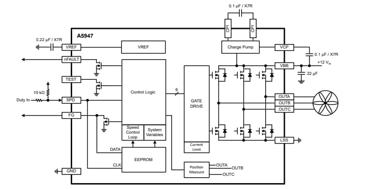 Application Circuit Diagram - Allegro MicroSystems A5947 Three-Phase Sensorless Fan Driver ICs