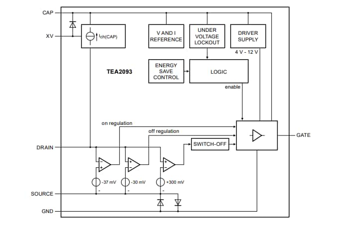 Block Diagram - NXP Semiconductors TEA2093TS GreenChip Synch Rectifier Controller