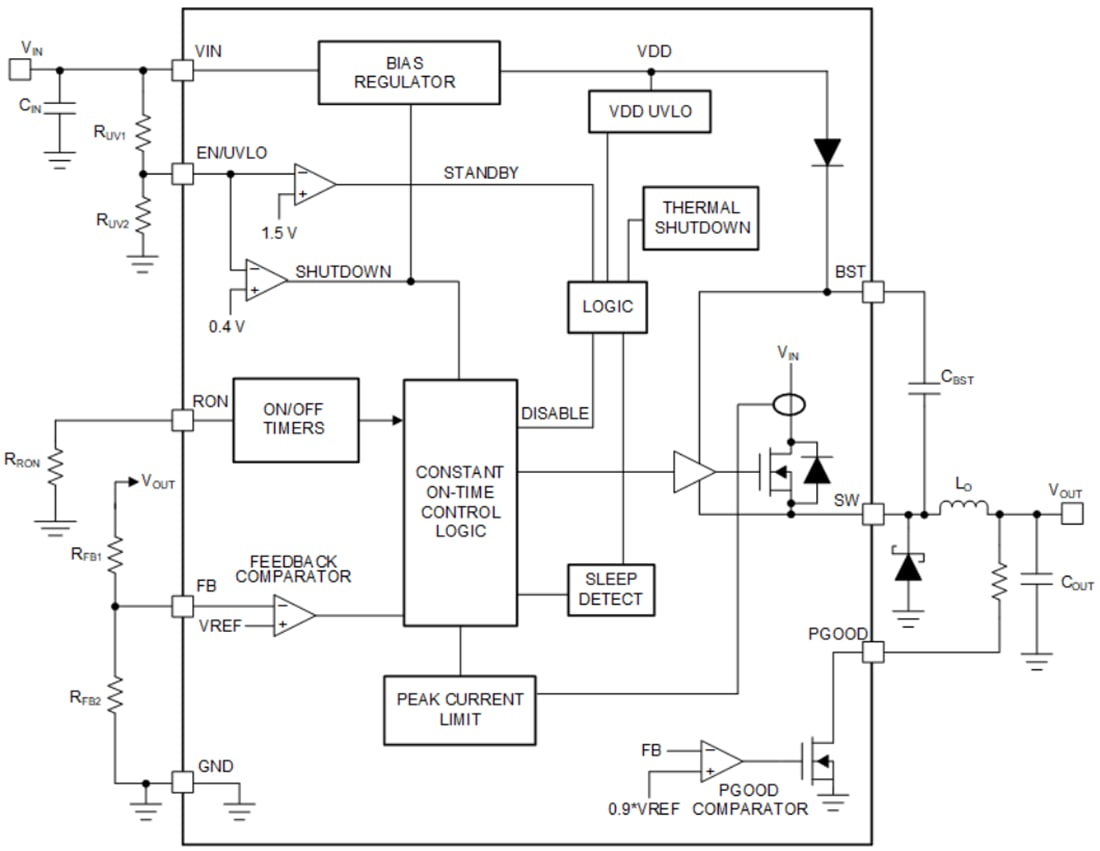 Block Diagram - Texas Instruments LM5013/LM5013-Q1 Non-Synchronous Buck Converters