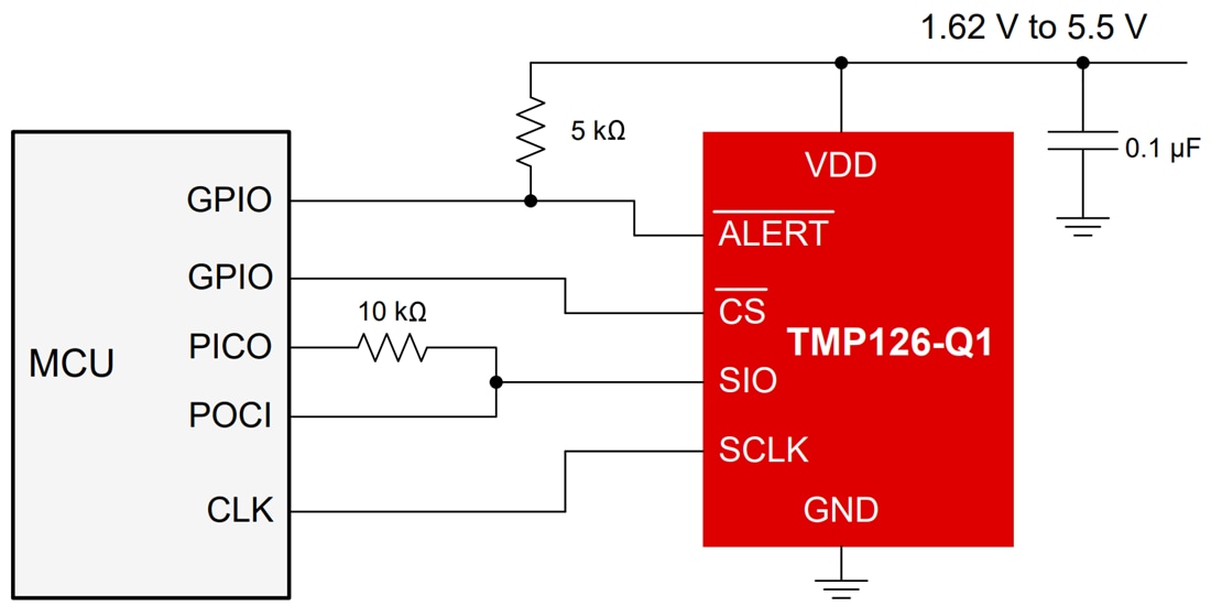 Application Circuit Diagram - Texas Instruments TMP126-Q1 SPI Temperature Sensor
