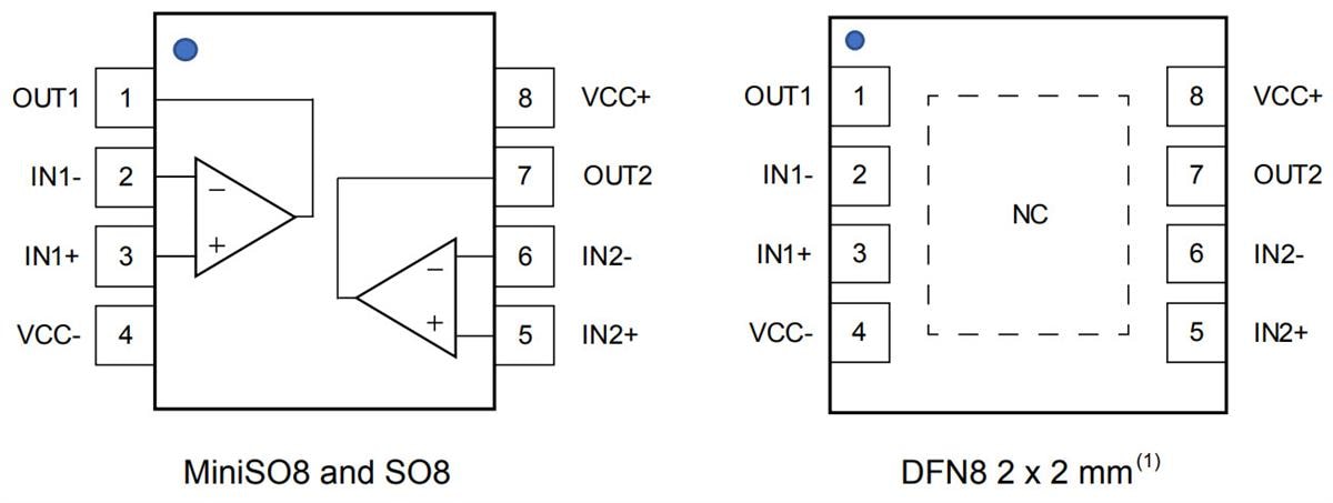 Location Circuit - STMicroelectronics TSV781 & TSV782 Unity-Gain-Stable Amplifiers