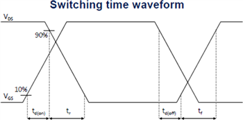 Application Circuit Diagram - STMicroelectronics STD80N240K6 800V 16A MDmesh K6 Power MOSFET