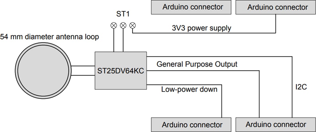 Block Diagram - STMicroelectronics X-NUCLEO-NFC07A1 NFC/RFID Tag Expansion Board