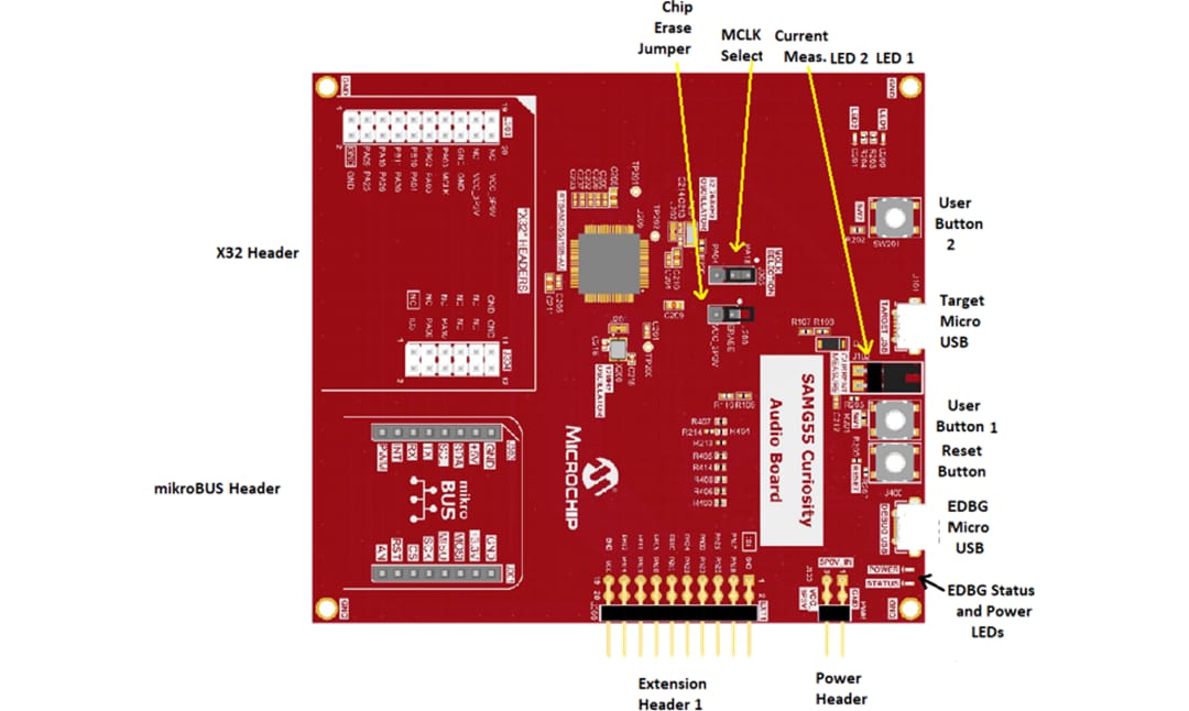 Microchip Technology SAM G55 Audio Curiosity Board (EV78Y10A)