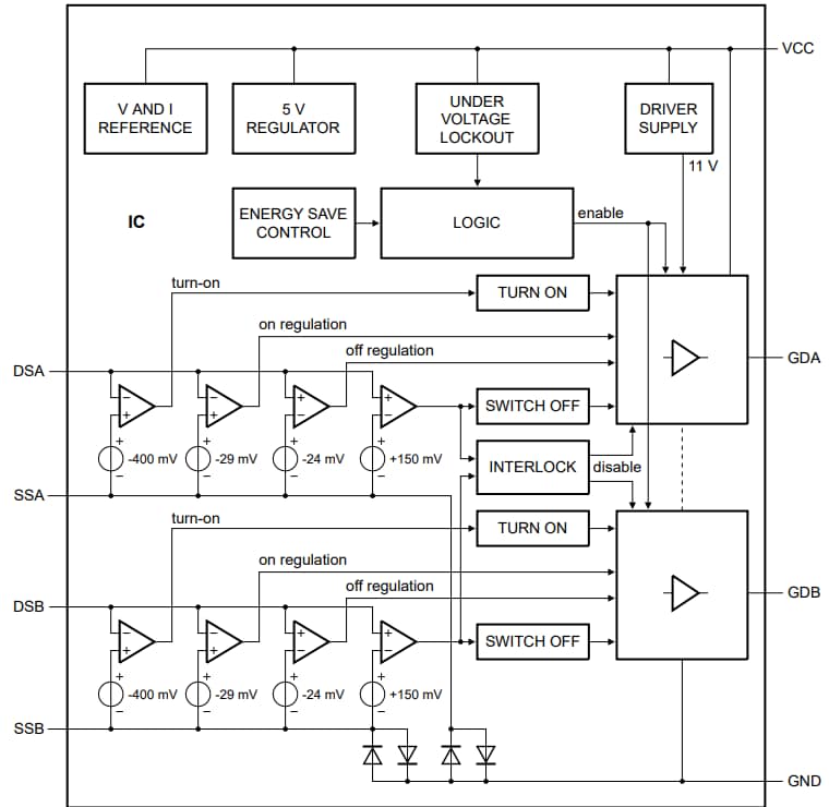 Block Diagram - NXP Semiconductors TEA2096T Synchronous Rectifier Controller