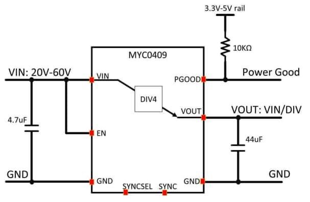 Murata Electronics MYC0409 Ultra-Thin DC-DC Converters