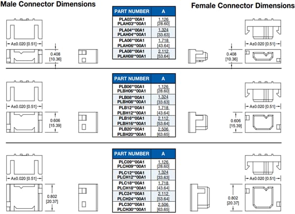 Mechanical Drawing - Positronic Power Connection Systems & Safety Shroud