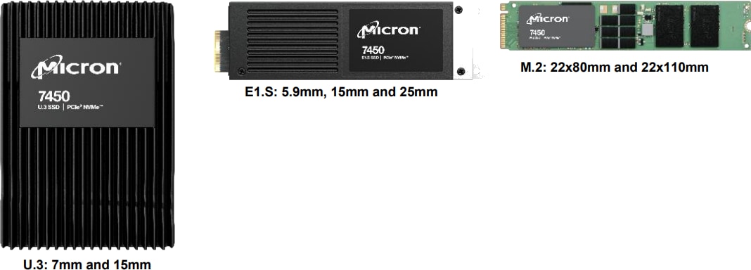 Micron 7450 SSD with NVMe®