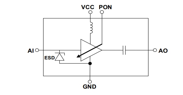 Block Diagram - Infineon Technologies BGA524N6 Silicon Germanium Low Noise Amplifier