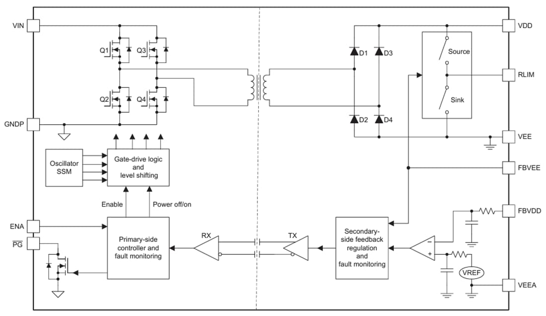 Block Diagram - Texas Instruments UCC14141-Q1 5kVRMS Isolated DC-DC Module