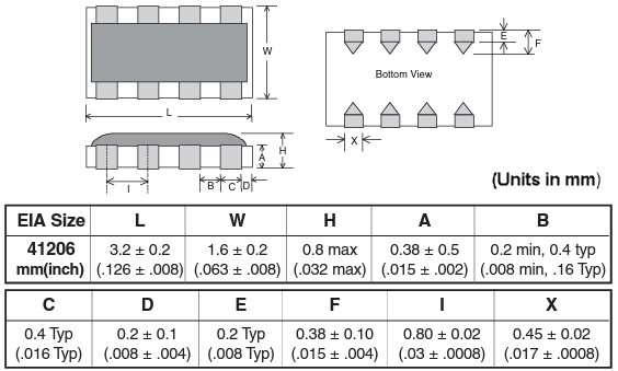 Eaton Electronics 41206ESDA2-TR Four-Channel ESD Suppressor