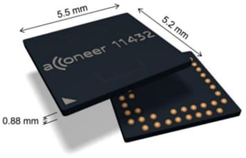 Acconeer A121 Pulsed Coherent Radar (PCR)